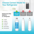 AQUA CREST LT1000PC ADQ747935 MDJ64844601 Refrigerator Water Filter, Replacement - Image 3