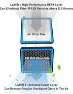 CF11182 Cabin Air Filter with activated carbon particle - Image 4