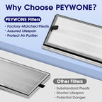 40 Replacement Filter Compatible - Image 8