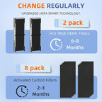 FLT4825SM HEPA Smoke Clear Filter B Replacement Compatible - Image 5