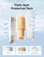 DREO Clean Mist Cartridge 3-Pack - Image 3