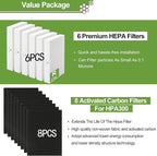 6 Pack HPA300 HEPA Filter Replacement - Image 2