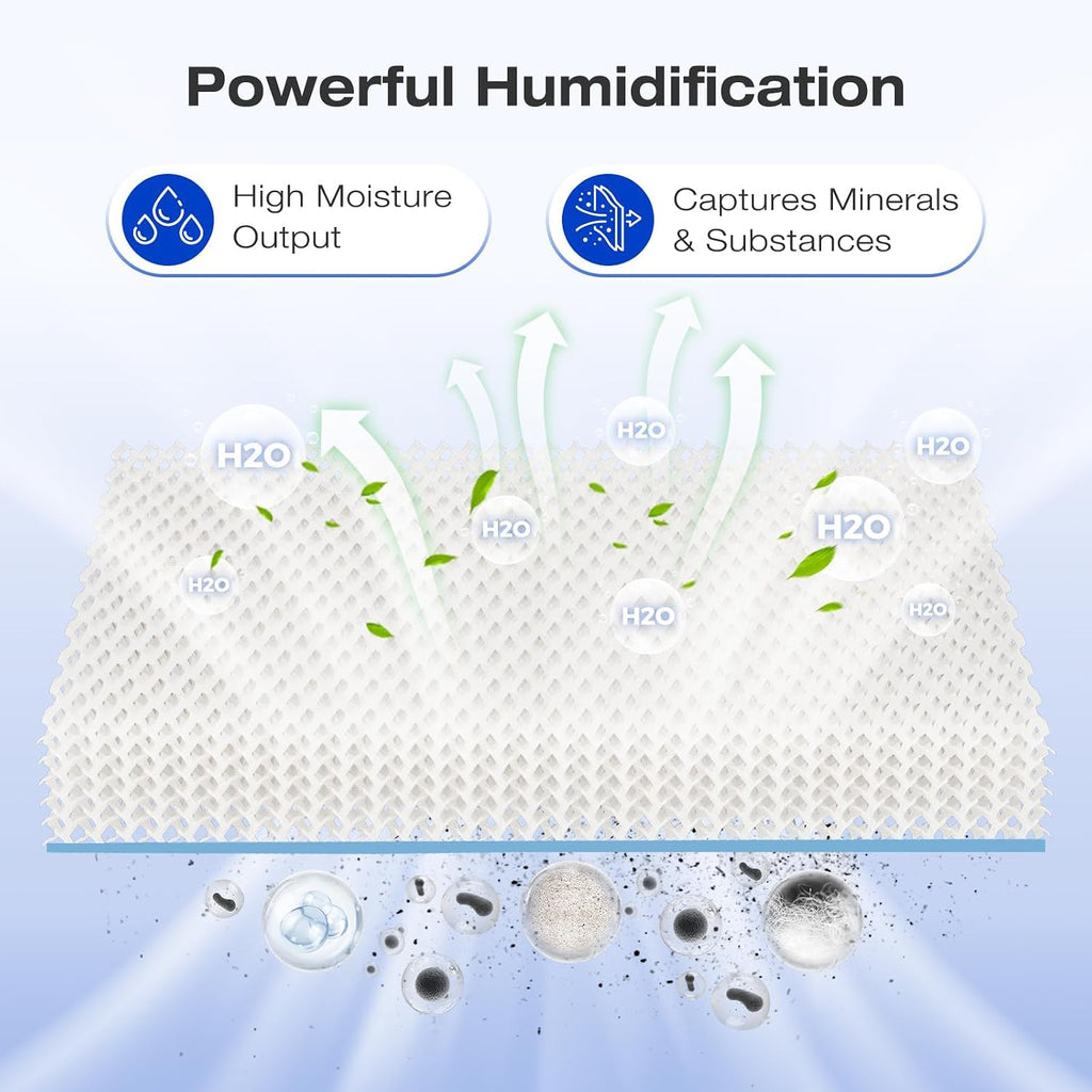 HFT600 Humidifier Wick Filter, for Honeywell Top Fill Tower Humidifier
