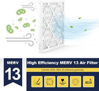 14×14×1 MERV 13 Furnace Air Filters - Image 2