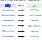 1" x 50 FT Pool Backwash Hose, - Image 6
