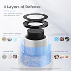 AROEVE MK01 & MK06 Air Filter Replacement 4-in-1 Air Filter - Image 2