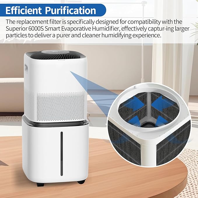 4-Pack Humidifier Premium Replacement Filters - Image 3