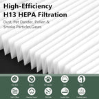 Air400 Replacement Filter for Bissell Air400, 2 H13 True HEPA and 1 Activated - Image 3