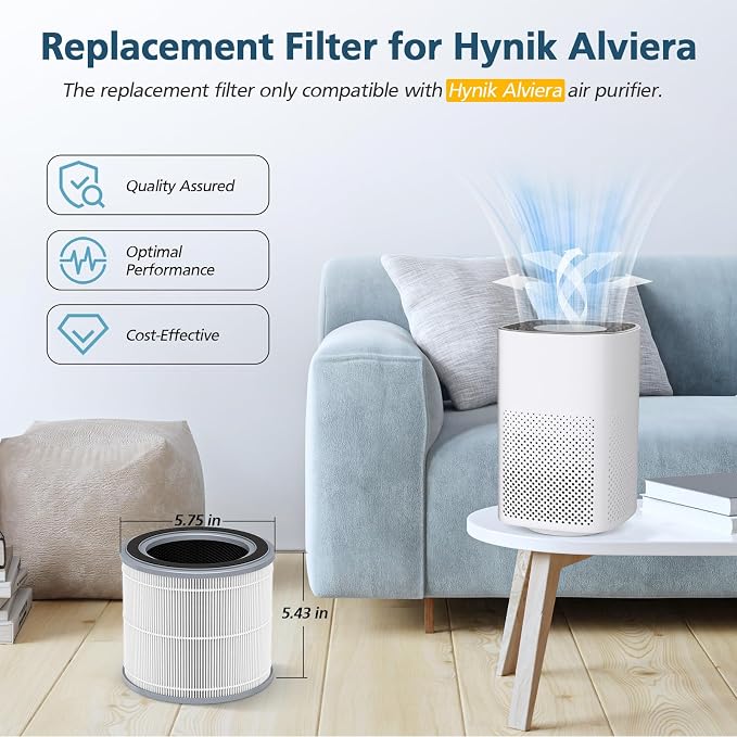 Filter Replacement for Hynik Alviera HH001 Air Puri-fier, 3 Stage H13 True HEPA - Image 2