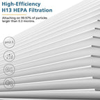 HY4866 Replacement Filters for MORENTO and WESTHEY HY4866 Air Purifier - Image 4