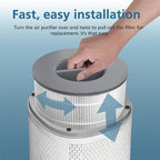 2-Pack 12030 HEPA Replacement Filter, 000 Sq. Ft. Capacity, Compatible - Image 6