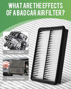 Cabin & Engine Air Filter Fit for Acura TLX 2021-2025 2026 L4 2.0L, Honda - Image 5