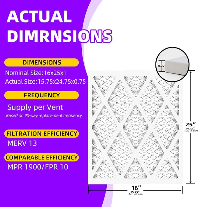 16x25x1 MERV 13 Pleated Air Filter MPR 1900 & FPR 10, Furnace Air Filters - Image 3