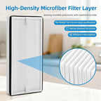 PP2301 Filter Replacement Compatible - Image 3