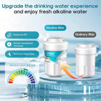 ICEPURE Alkaline RWF0600A-AL Refrigerator Water Filter Replacement - Image 5