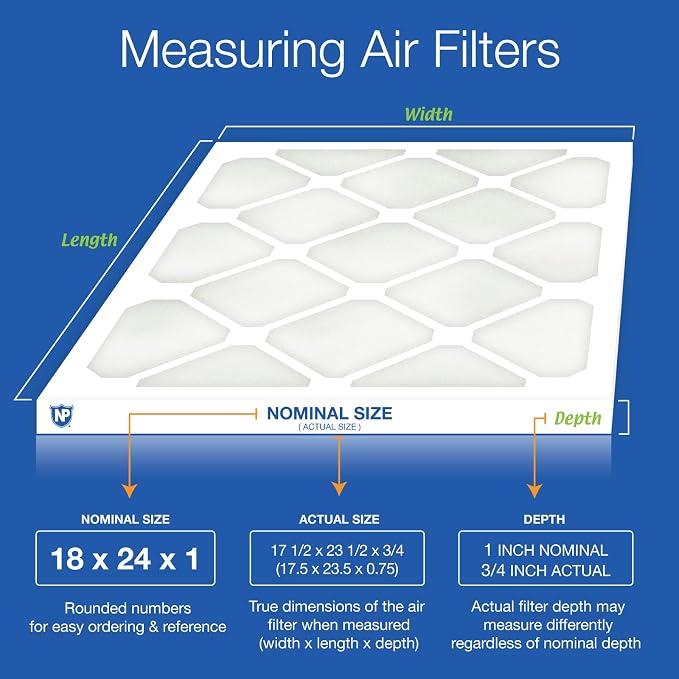 Nordic Pure 18x24x1 Poly Green MERV 6 AC Furnace Air Filters – Reduces Dust - Image 2