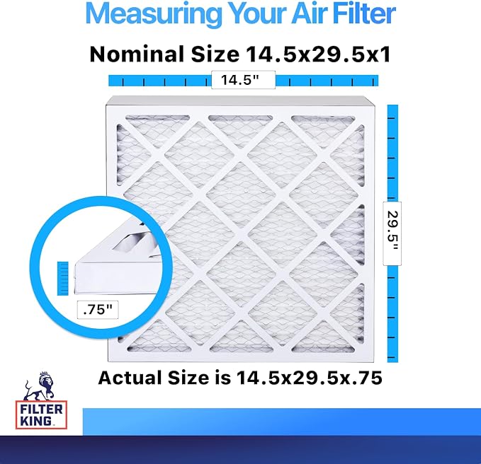 Filter King 14.5x29.5x1 Air Filter | 4-PACK | MERV 8 HVAC Pleated A/C Furnace - Image 2