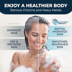 HammerHead Showers® Solid Metal Shower Head Filter – KDF 55 Shower Filter - Image 4