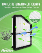 Cabin & Engine Air Filter Combo Fit - Image 5