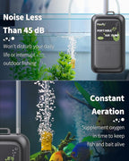 Pawfly Aquarium Battery Air Pump 40 GPH Oxygen Pump - Image 7