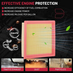 BDFHYK CA10544 Engine Air Filter Compatible - Image 3