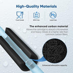 1 Micron 2.5" x 10" Whole House CTO Carbon Water Filter Cartridge Replacement - Image 6
