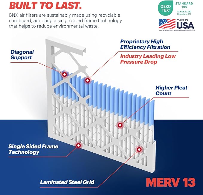 BNX TruFilter 16x16x1 Air Filter MERV 13 - Image 3