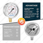 MEASUREMAN Lead-Free Pressure Gauge, 2-1/2inch Dial, Glycerin Filled, - Image 5