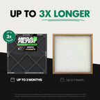 MegaFilter 14x30x1 Air Filter MERV 13 HVAC Furnace Filter (2-Pack)