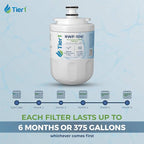 Tier1 RWF1041 UKF7003 Refrigerator Water Filter | Replacement - Image 7