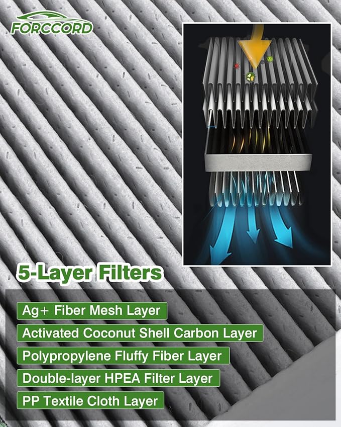 Cabin & Engine Air Filter Fit for Subaru Ascent 2.4L 2019-2026, Crosstrek 2.0L - Image 5
