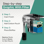 AquaClear 110 HOB Maintenance & Replacement Filter Media Kit, Including Gokul - Image 5