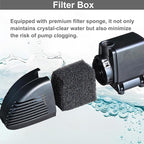 Pond Filter with Pump Fountain Kits, Submersible Pump Pond Fountain Koi Pond - Image 5