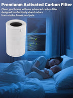 1000 Replacement filter for AirDoctor 1000 Air Purifier - Image 5