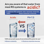 Frizzlife TAM3 Under Sink Inline Water Filter - Image 4