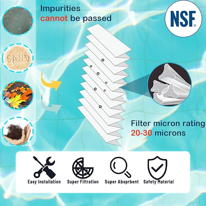 Savener® 27002-0200S Pool Filter Cartridges, Replaces Sta-Rite 27002-0200S Pool - Image 4