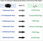 2" x 100 FT Pool Backwash Hose, - Image 7