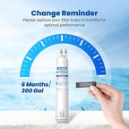 Waterspecialist EDR3RXD1 Water Filter, Replacement - Image 7