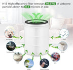 TPAP001 Replacement Filter, Only Compatible - Image 4