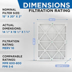 15x20x2 MERV 10 2" Inch Pleated Air Filters By Glasfloss. Box of 6. Actual - Image 2