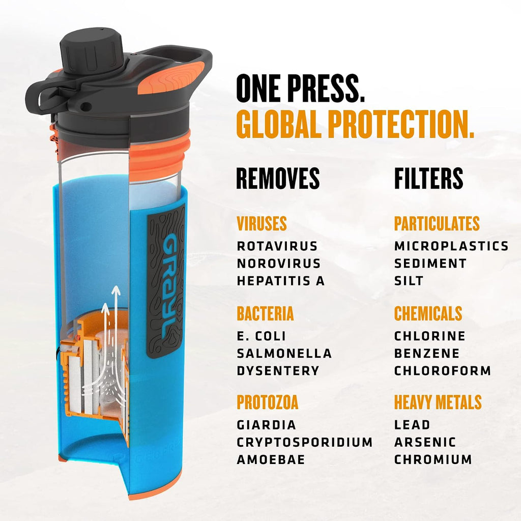 GRAYL GeoPress 24 oz Water Purifier & Water Filter Bottle, Bali Blue