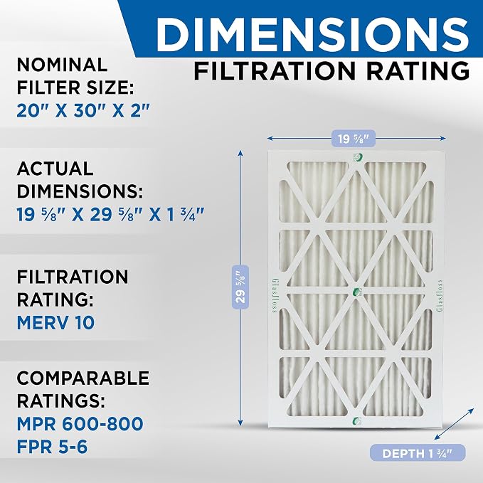 Glasfloss 20x30x2 MERV 10 2" Inch Pleated Air Filters Box of 6. Actual Size: - Image 2