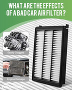 Cabin Air Filter and Engine Air Filter Fits - Image 5