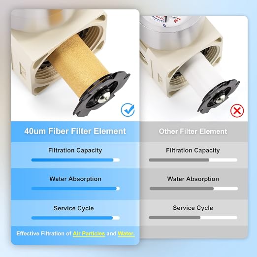 TAILONZ PNEUMATIC 1/4 Inch NPT Automatic Drain Air Filter Pressure Regulator - Image 4