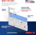 BNX TruFilter 20x25x1 Air Filter MERV 13 - Image 4