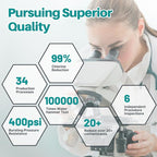 ICEPURE Under Sink Water Filter System, 3 Years or 22000 Gallons Ultra High - Image 5