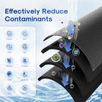 ICEPURE 1 Micron 10" x 2.5" Whole House Upgraded Coconut Shell Activated Water - Image 3