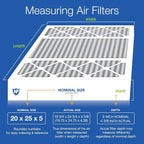 Nordic Pure 20x25x5 Lennox X6673 X6675 Replacement Air Filter MERV 8 + Carbon 1 - Image 2