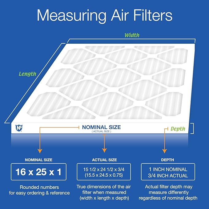 Nordic Pure 16x25x1 Pleated Air Filters MERV 13 Plus Carbon 4 Pack - Image 2