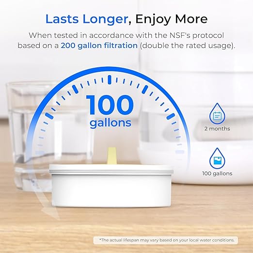 Waterdrop Glass Water Filter Pitcher - Image 5